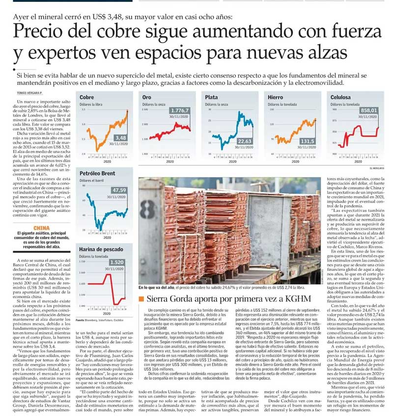 Artículo de diario Precio del cobre  sigue aumentando