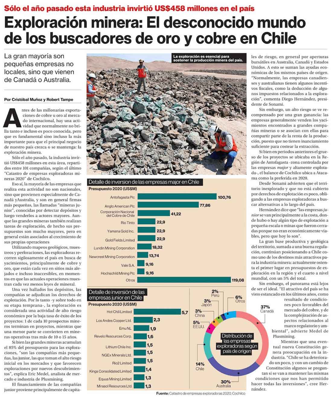 Mining exploration: The unknown world of gold and copper prospectors in Chile