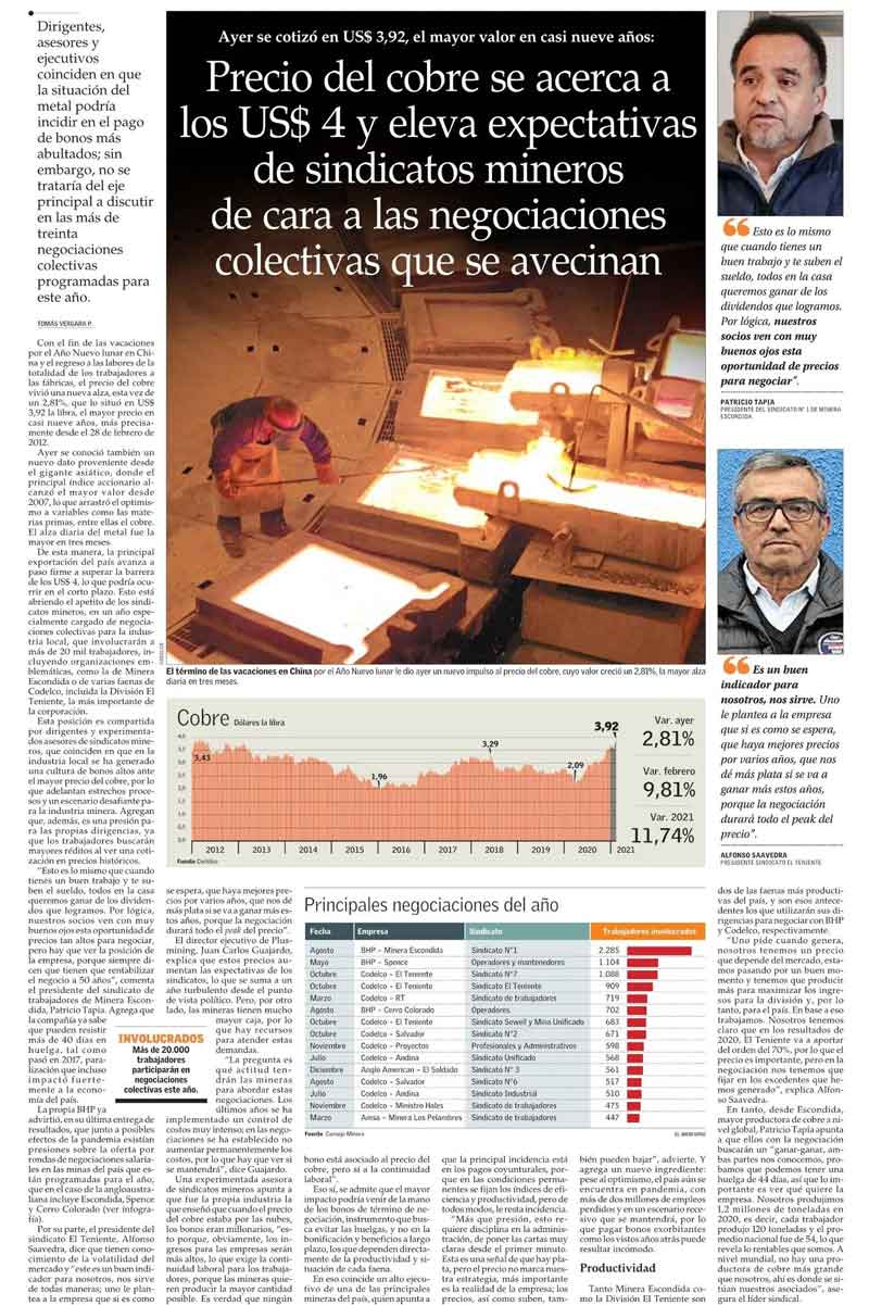 Noticia Cobre se acerca a los 4 dolares