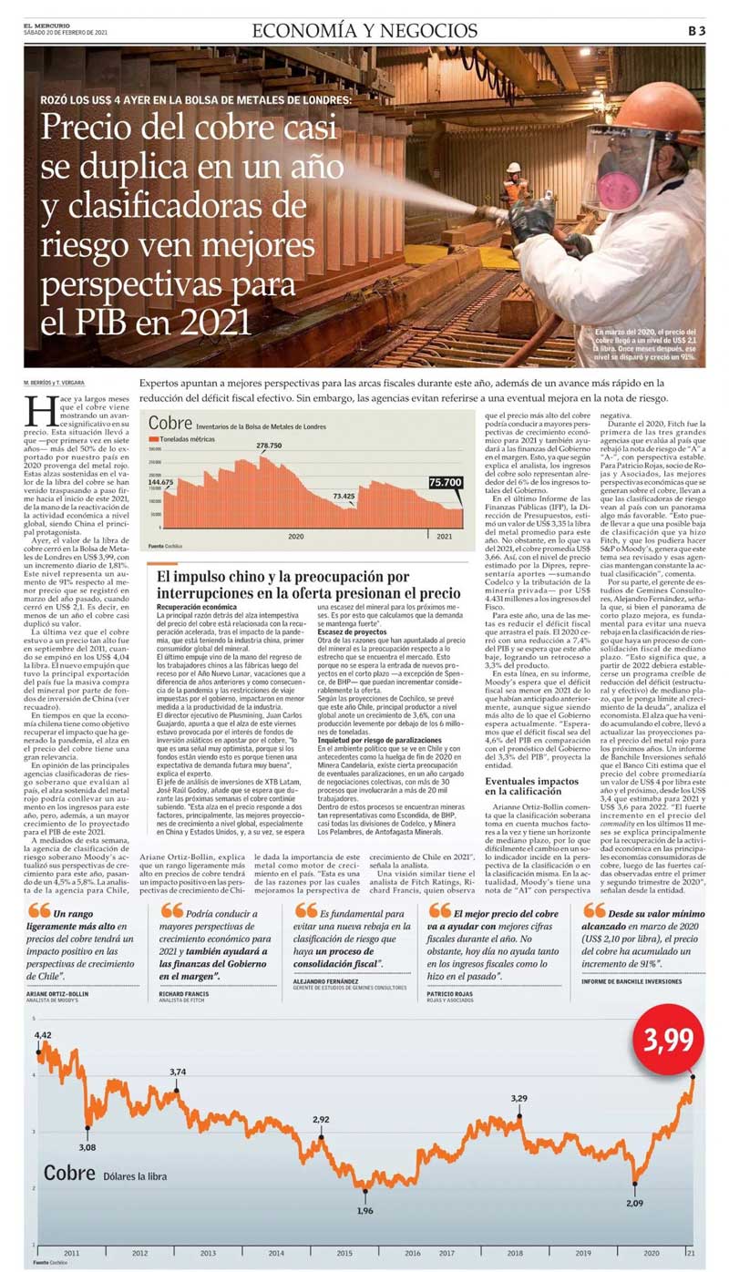 Noticia sobre perspectivas del PIB