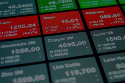 Plusmining strategic services indicators