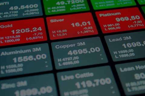 Plusmining strategic services indicators