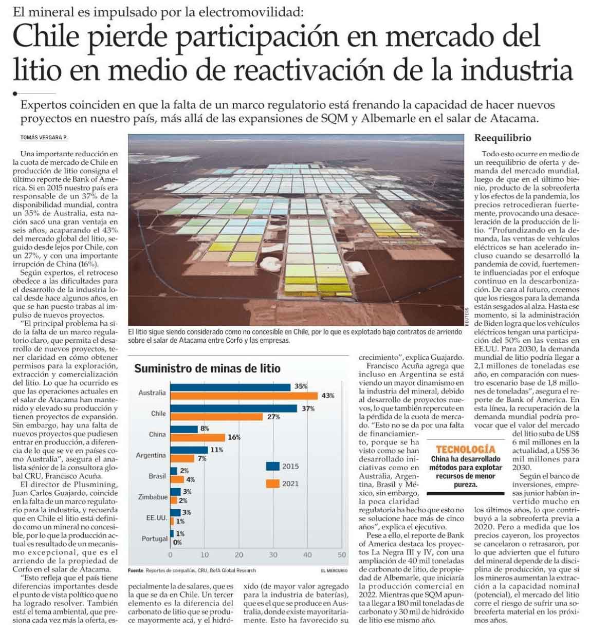 Artículo del diario El Mercurio Chile pierde participacion